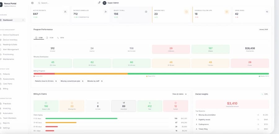 SynaptixCare preview
