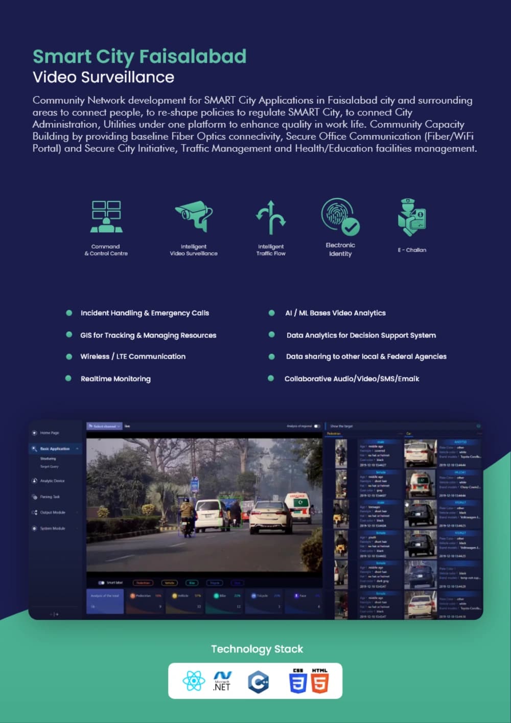 Smart City Faisalabad preview