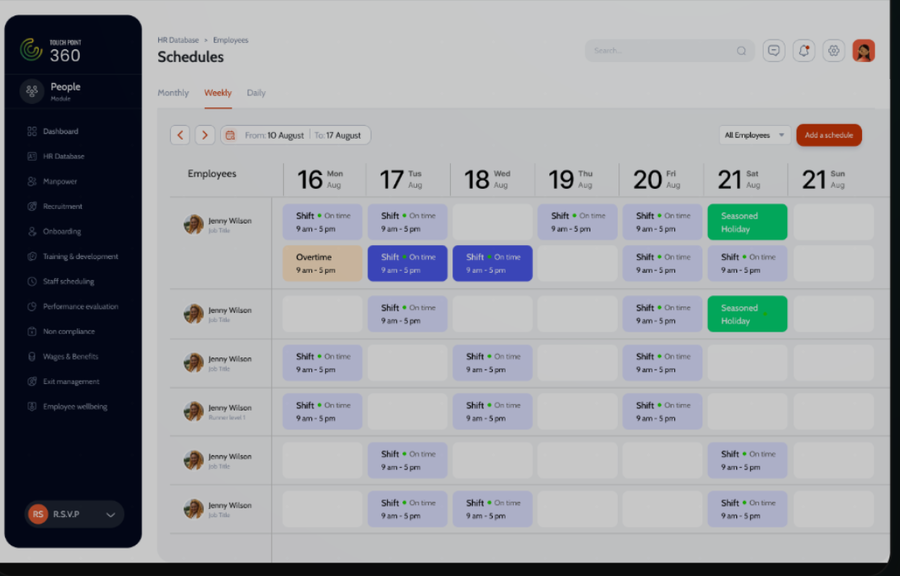 World Bank AI