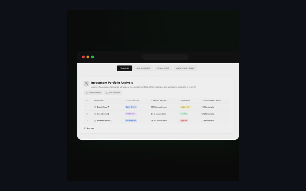 Braind preview