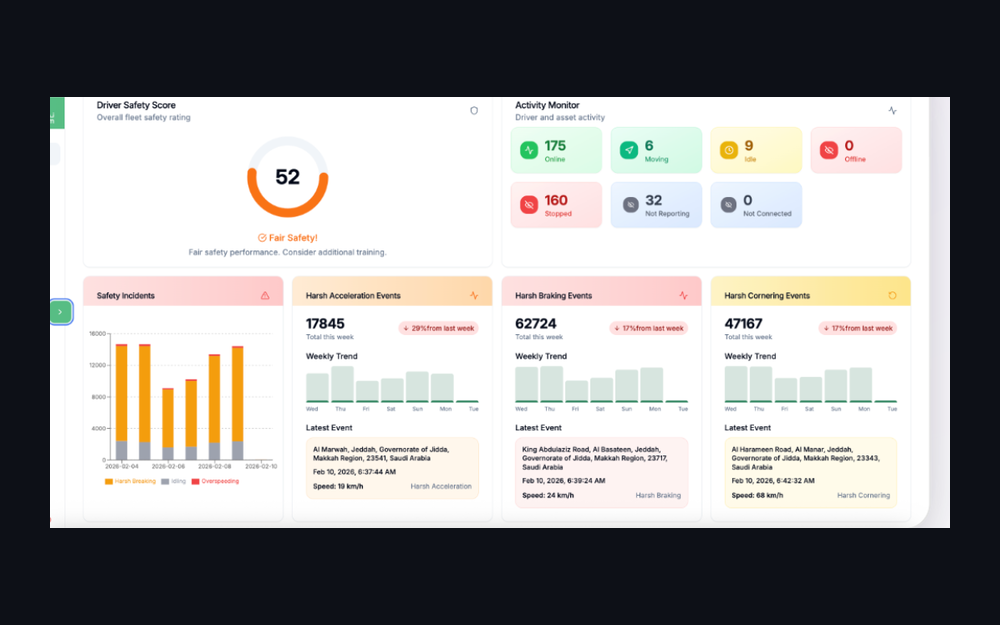 Tracking.me preview